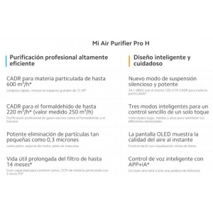 PURIFICADOR DE AIRE - MI AIR PURIFIER PRO H