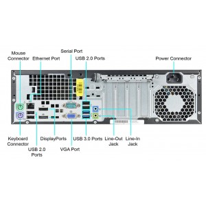 HP ProDesk 600 G1 i3-4150 (4º) 3.5 Ghz / 8Gb / 500HDD / Win10